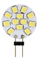 LED fényforrás