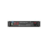 UHOME-ENERGY PORT FOR CAN COMMUNICATION